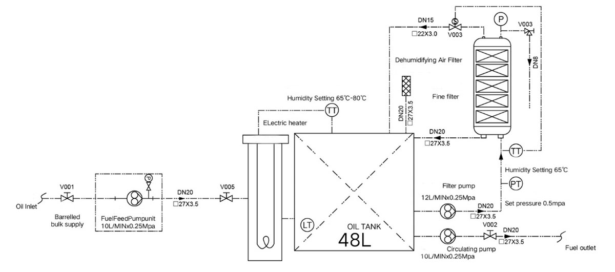 product-agd01